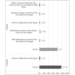 Article figure